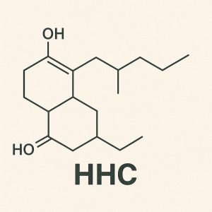 structure molécule hhc