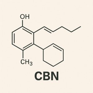molécule cbn