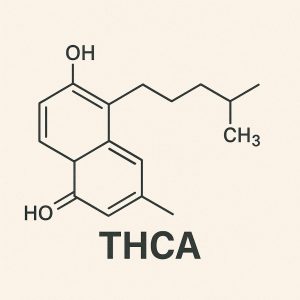 structure molecule thca