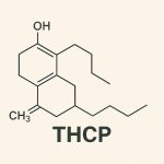 structure molécule thcp