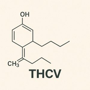 molécule du thcv